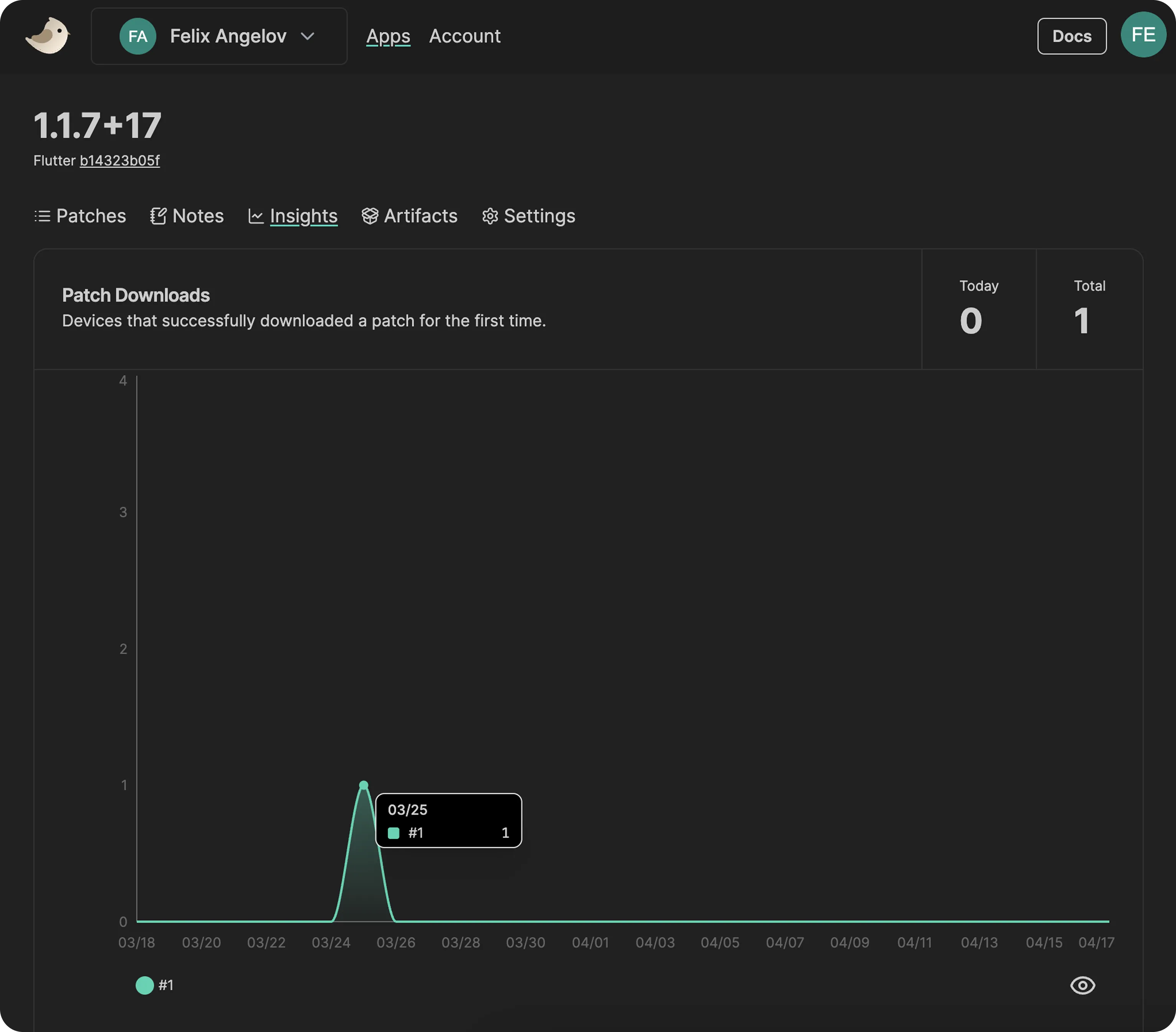 insights tab